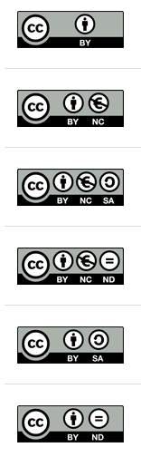 Licencias CC