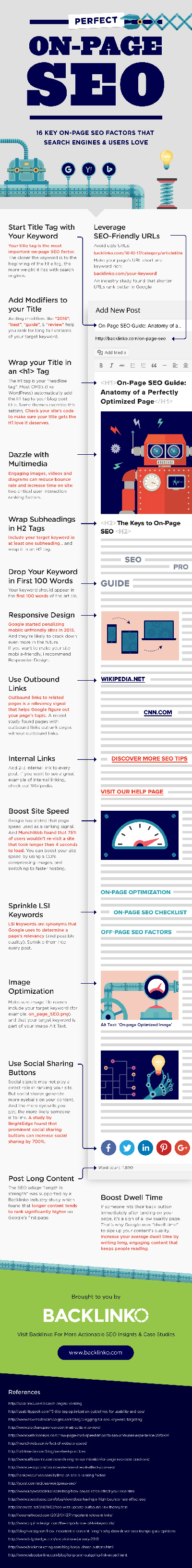 infografía SEO