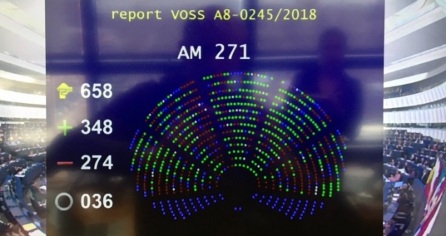 imagen de los votos para aprobar la directiva 